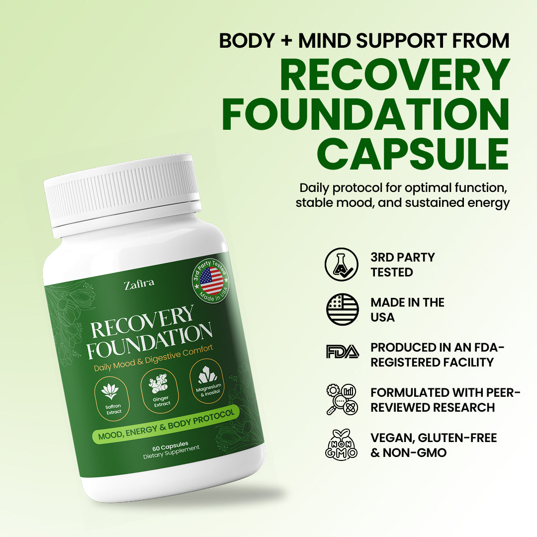 Recovery Foundation supplement bottle with ginger and saffron, user testimonial overlaid.