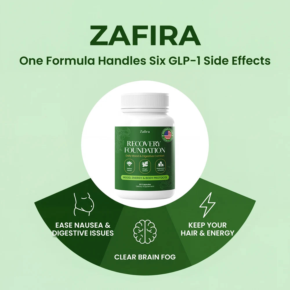 Zafira infographic: One formula handles six GLP-1 side effects - nausea, digestion, brain fog, hair, and energy