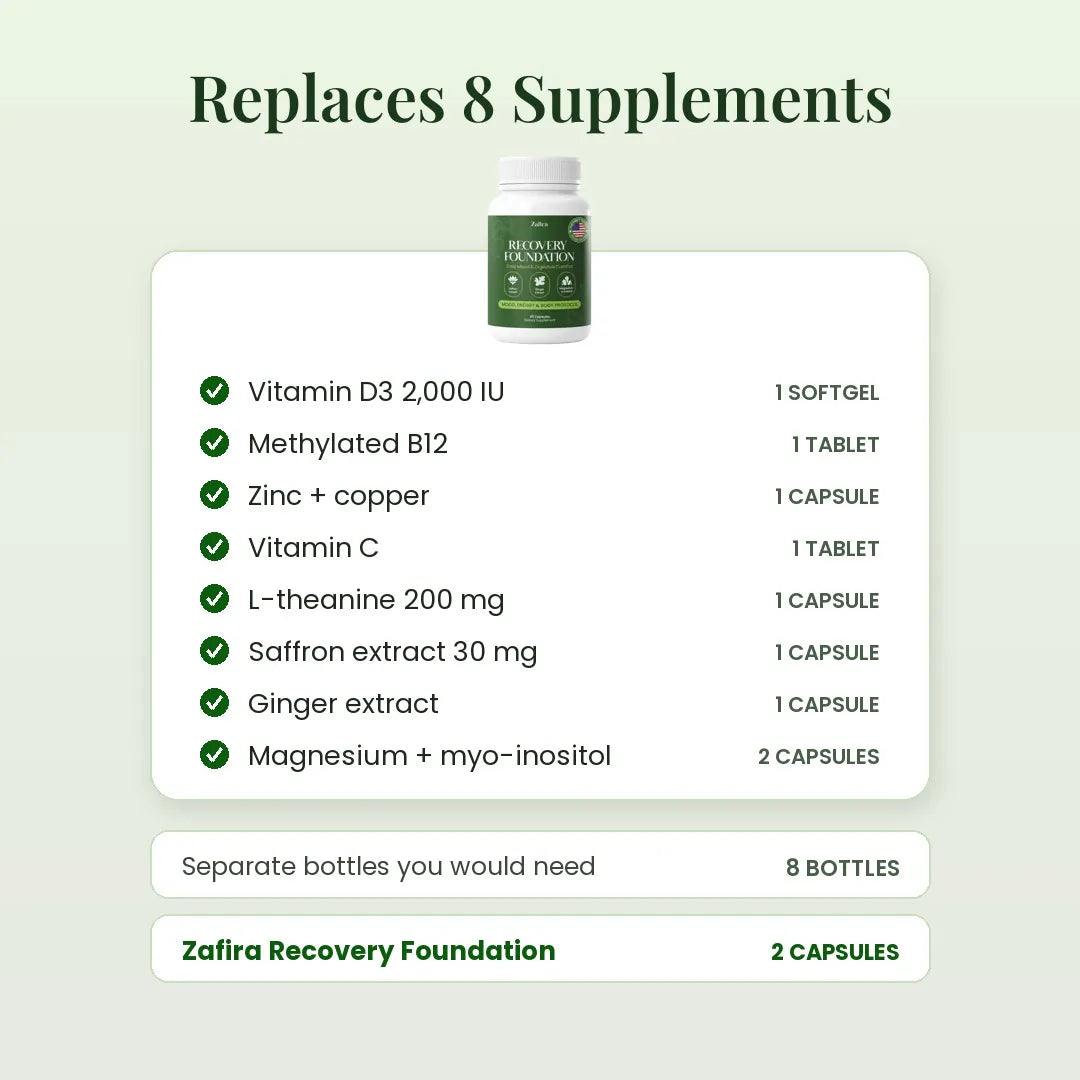 Replaces 8 supplements