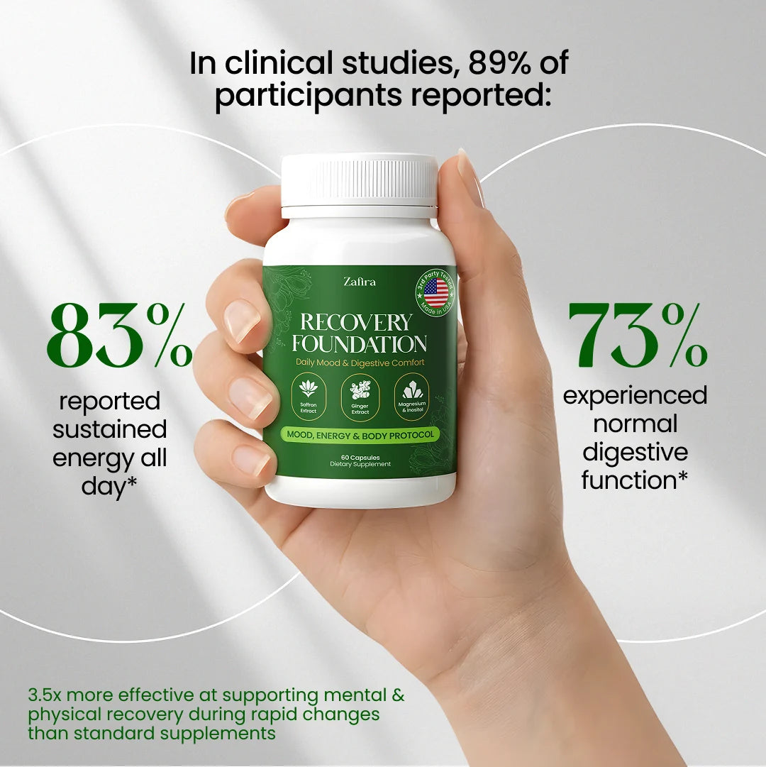Clinical studies: 83% reported sustained energy, 73% experienced normal digestive function