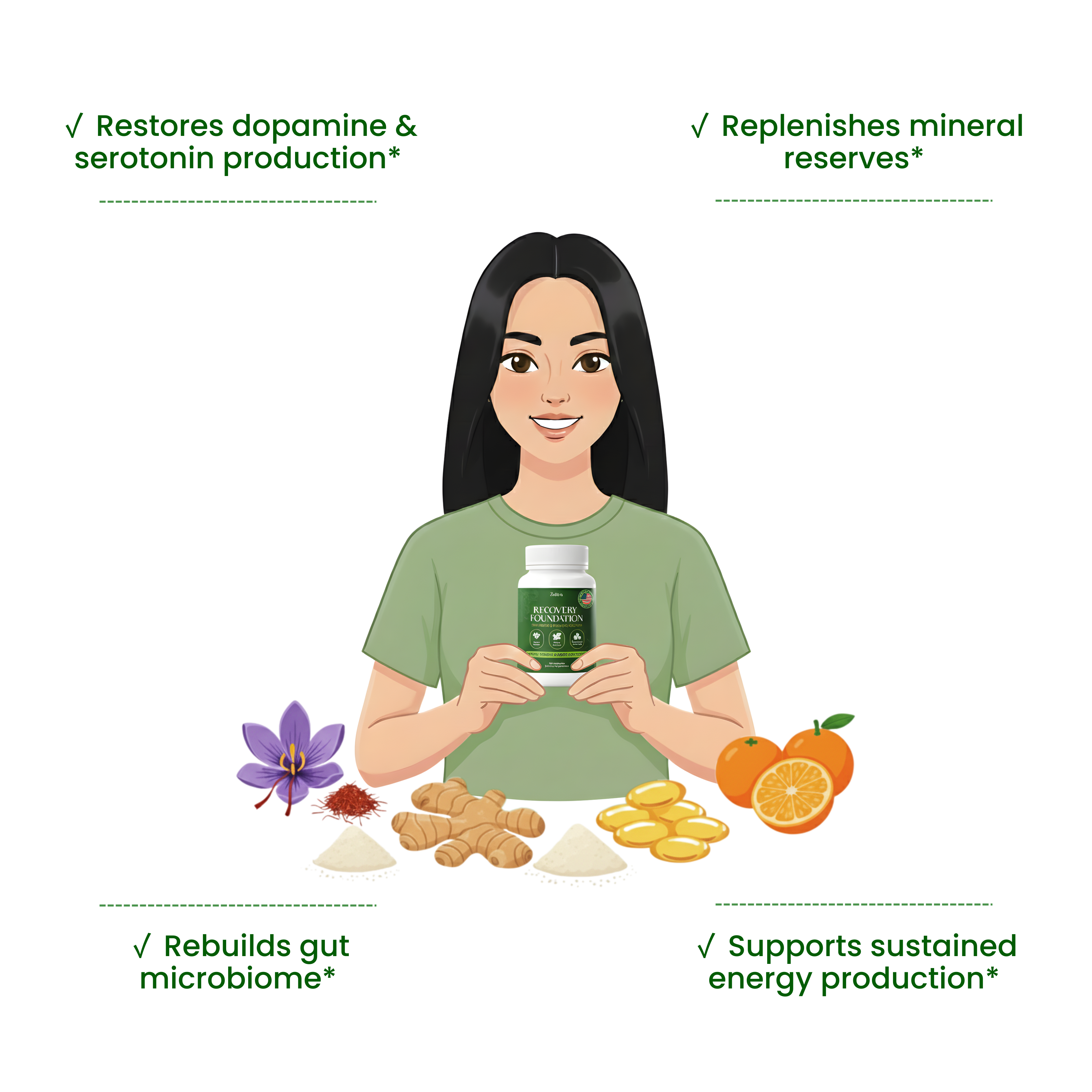 Illustration of a person holding a supplement bottle with natural ingredients.